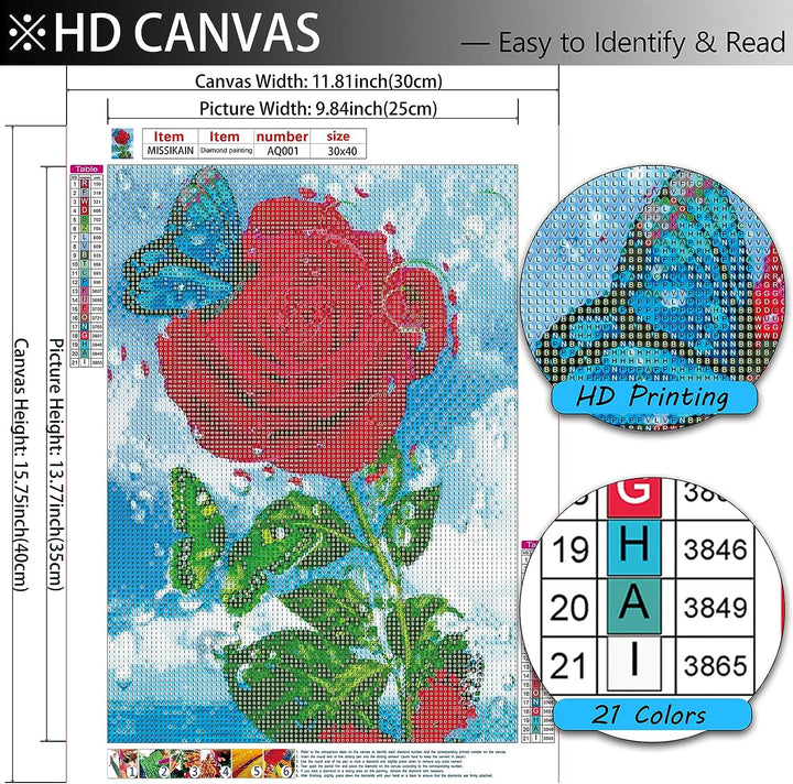 DIY Red Rose with Butterfly Diamond Painting